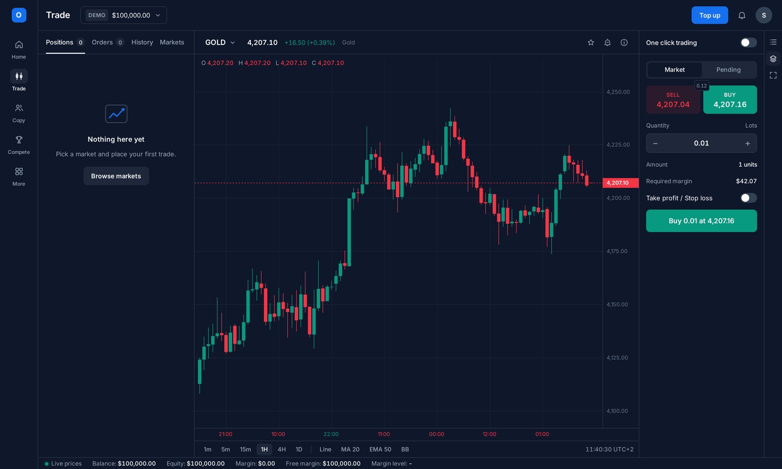 Orvane WebTrader with a live GOLD chart and order ticket
